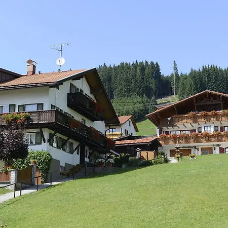 Фермерский дом Landhaus Muller Юнгхольц